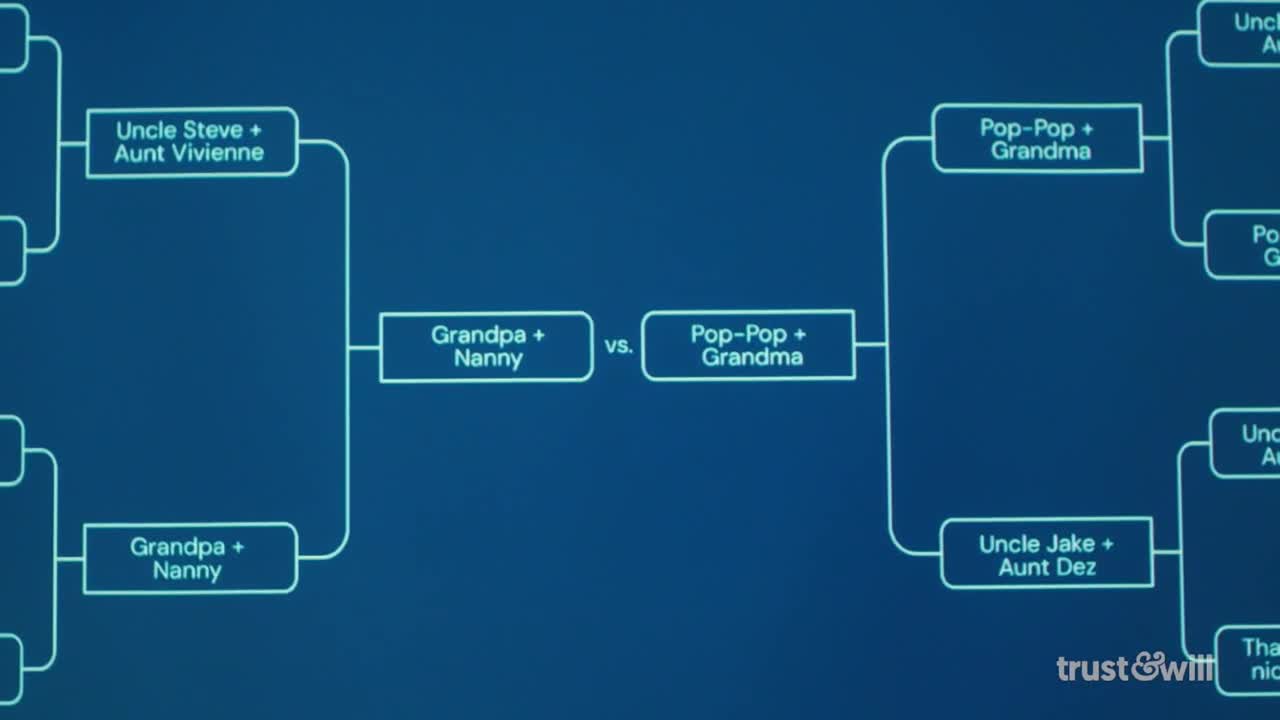 A bracket displays pairings like "Grandpa + Nanny" versus "Pop-Pop + Grandma." The blue background and the "trust & will" logo suggest this is from a Lifetime movie.
