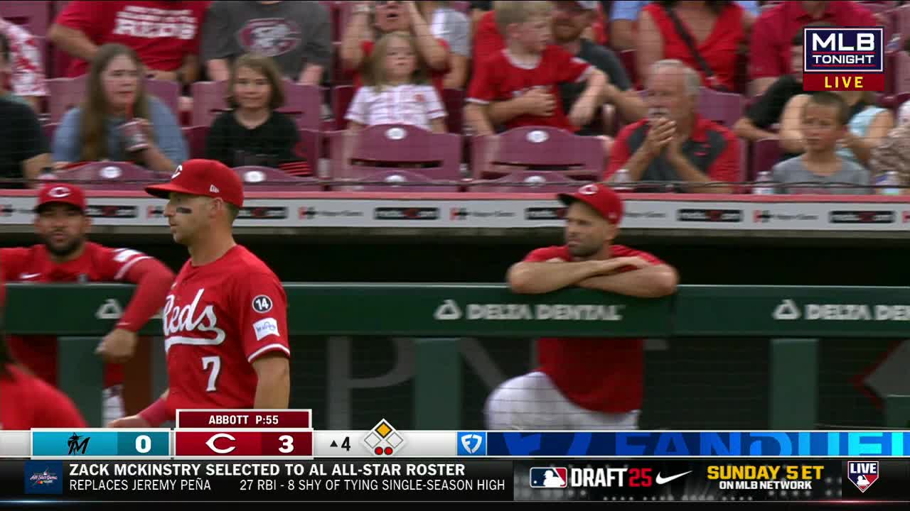 A Cincinnati Reds player, number 7, walks toward the dugout, his face serious.  The MLB Tonight graphic and the score show the Reds are up 3-0 in the game.
