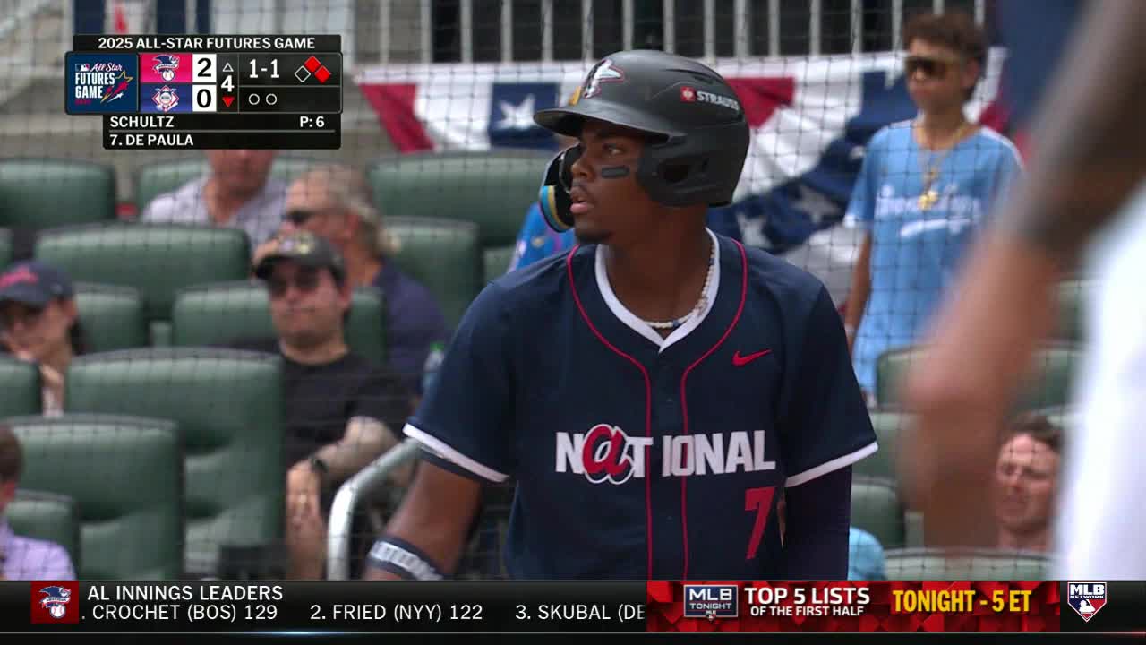 A player in a "National" jersey stands at the plate, helmet on, eyes focused on the pitcher. The MLB Network graphic at the bottom shows a score of 2-4 in the 2025 All-Star Futures Game.
