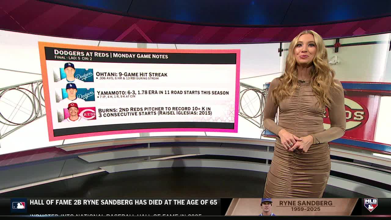 A woman in a brown dress stands in front of a screen displaying MLB Network graphics about a Dodgers vs. Reds game. Below, a banner announces the passing of Hall of Famer Ryne Sandberg.
