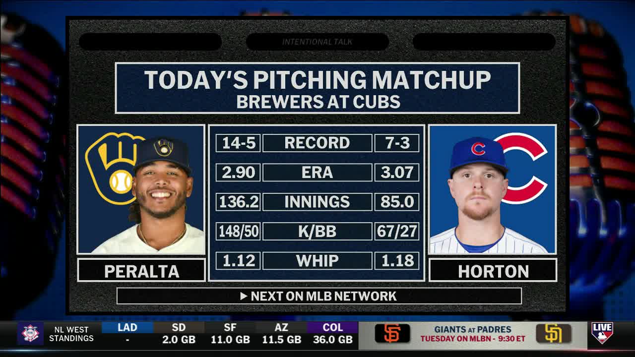 The MLB Network graphic displays the pitching matchup for the Brewers at the Cubs, with headshots of Peralta and Horton. Stats like record, ERA, and WHIP are listed for each pitcher.
