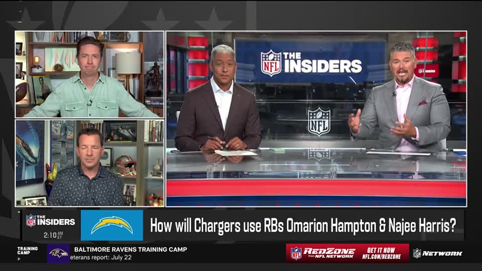 On NFL Network, three commentators are framed in separate boxes, while a panelist in a gray suit gestures with his hands. The bottom of the screen displays a graphic about the Chargers and running backs.

