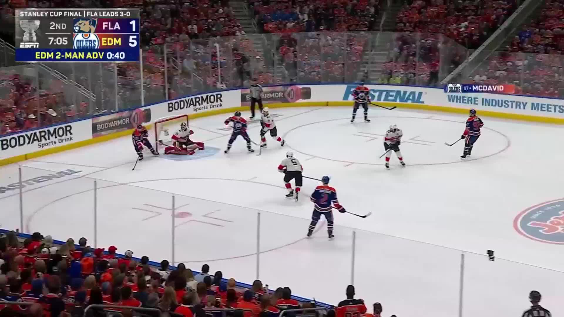 The Edmonton Oilers, in blue and orange, are on the attack, with the puck near the net. The Florida Panthers' goalie is set, and the other players are jockeying for position.
