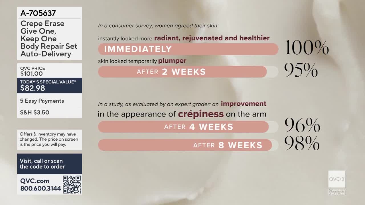On QVC3, the screen displays the "Crepe Erase" product details, including a special price and customer survey results. The image highlights percentage improvements in skin appearance over time.
