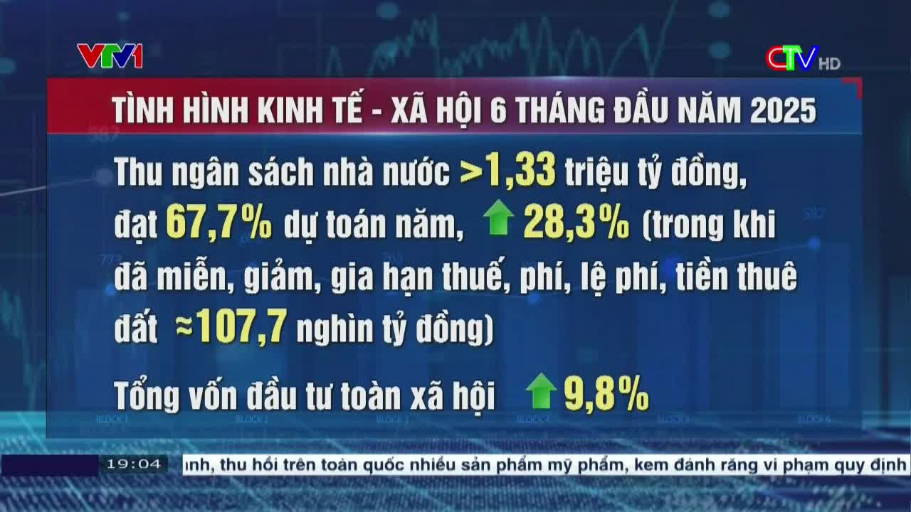Bright text on a dark blue background displays financial data, including percentages and currency amounts. Upward-pointing green arrows indicate positive trends in Vietnam's economy.
