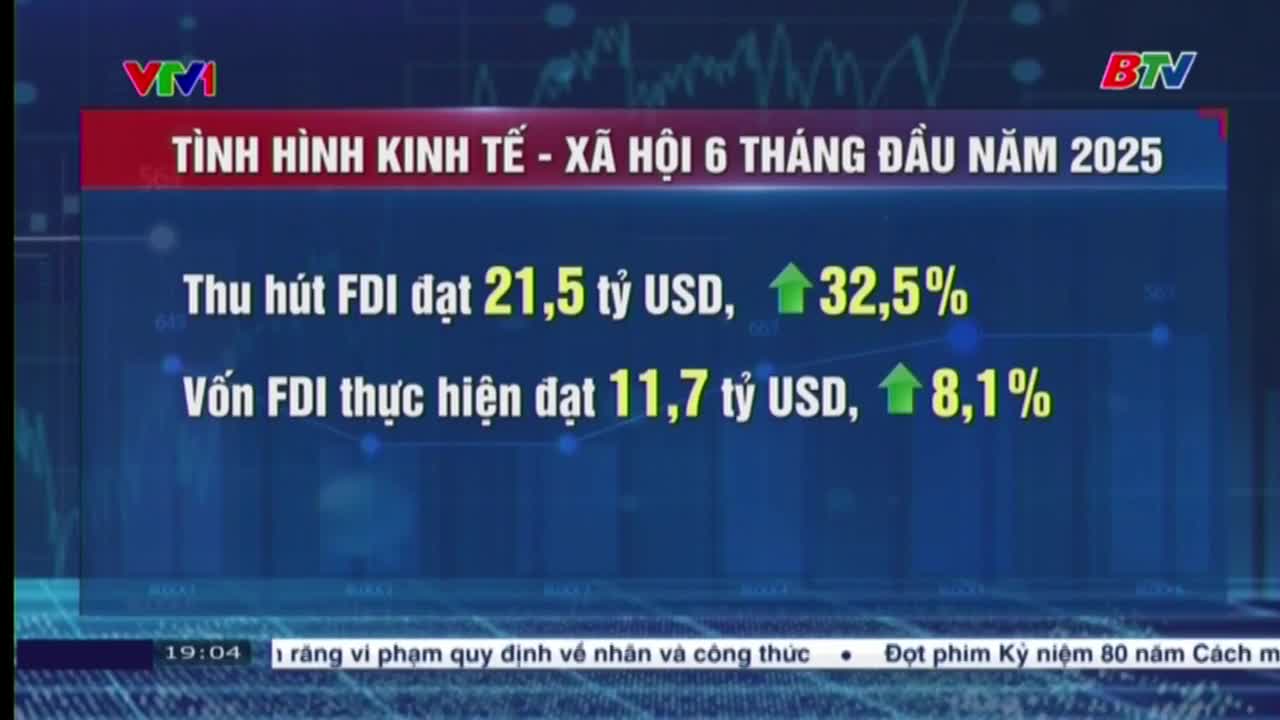 On Bac Ninh TV, a screen displays economic data, with green arrows indicating growth in foreign direct investment. The numbers show the first six months of 2025, with figures in USD and percentage increases.

