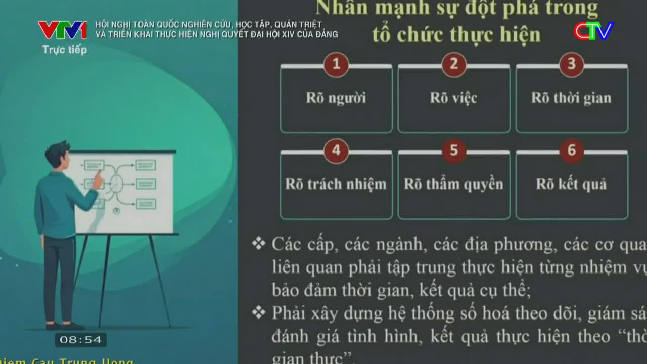 A presenter points to a diagram on a whiteboard, outlining key points for effective implementation. The screen behind him displays a presentation from Vietnam, likely for a national conference, with text in Vietnamese.