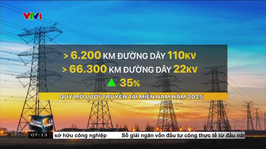 On VTV1, a graphic with power lines and statistics about the Southern transmission grid in Vietnam is overlaid on a landscape of electricity pylons. The screen displays the time as 07:13, and the segment is about industrial ownership.
